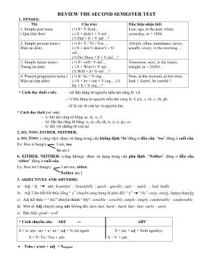 Đề cương ôn thi học kỳ II môn Tiếng Anh Lớp 7